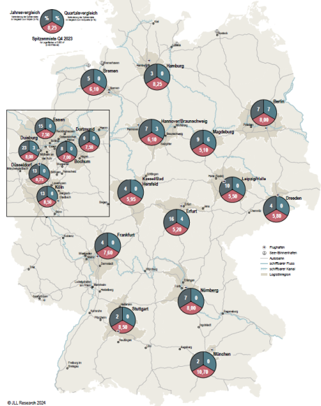 Mietenspiegel, Lagerfläche, Produktionsflächen, Logistikimmobilie, Lager, Hallen
